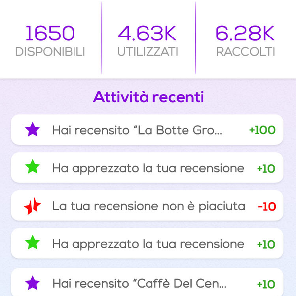 Contat Review — progetto Contat